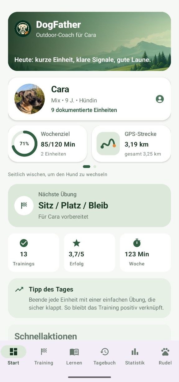 DogFather Startseite mit Outdoor-Hero, Hund Cara, Wochenziel und GPS-Strecke
